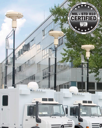 Cột nâng GEROH KVR