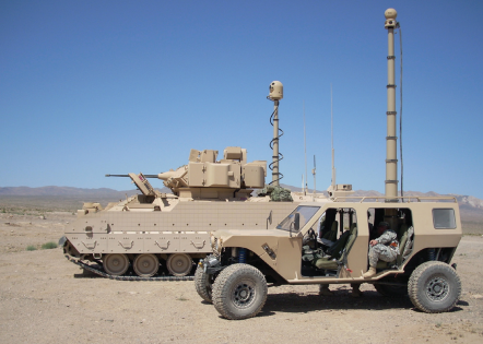 CỘT NÂNG TELESCOPICS MASTS