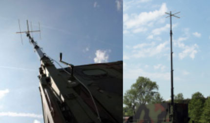 Cột (trụ) nâng GEROH KVL/KVK/KVR