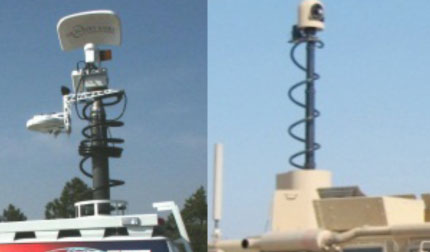 Cột (trụ) nâng Pneumatic Non-Locking