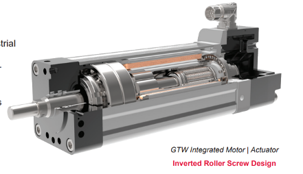 Truyền động điện EXLAR GTW 80